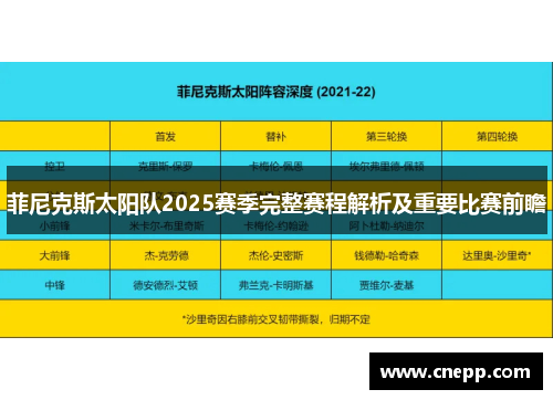 菲尼克斯太阳队2025赛季完整赛程解析及重要比赛前瞻